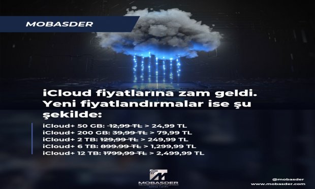 iCloud fiyatlarına zam geldi. Yeni fiyatlandırmalar ise şu şekilde: